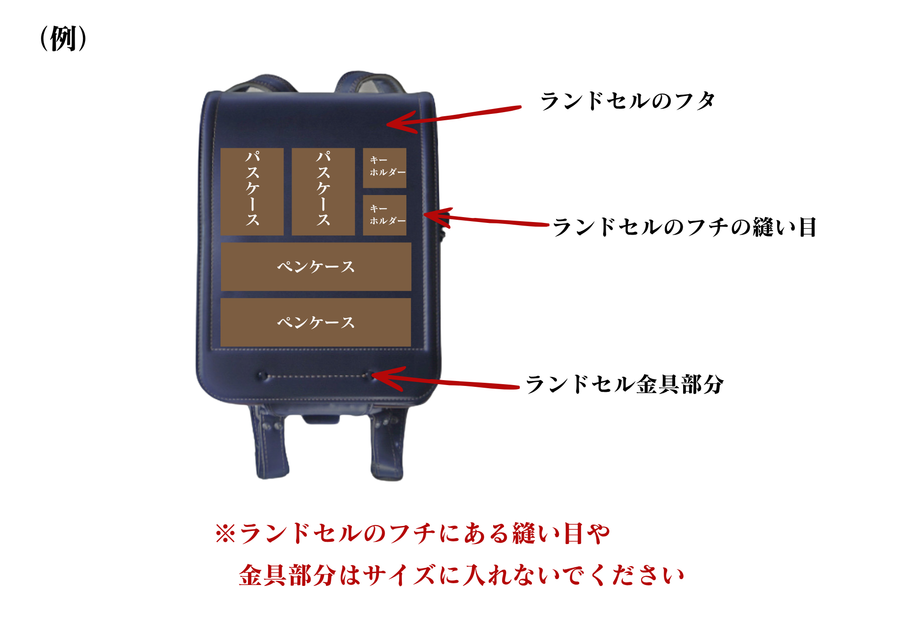 ランドセルのフタ部分の使用面積の例